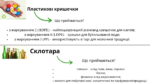 Від сміття до ресурсу: перспективи і проблеми ресайклінгу в Запоріжжі