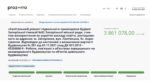 На оновлення укриття гімназії №92 витратили 3,2 мільйона гривень