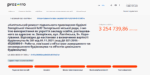На оновлення укриття гімназії №92 витратили 3,2 мільйона гривень